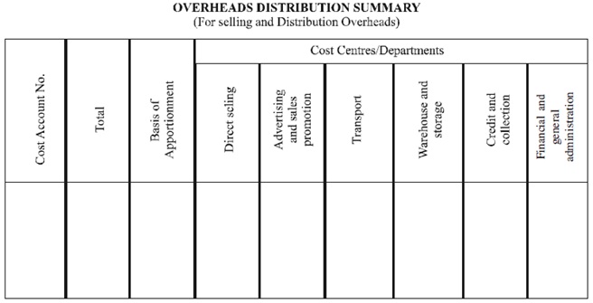 Instant accounting homework help